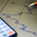 Boletim Focus: mercado prevê inflação de 4,86% em 2026