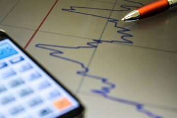 Boletim Focus: mercado prevê inflação de 4,86% em 2026