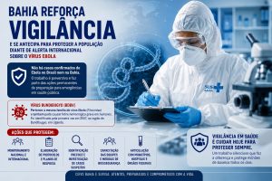 Bahia reforça vigilância e se antecipa para proteger a população diante de alerta internacional sobre o vírus Ebola